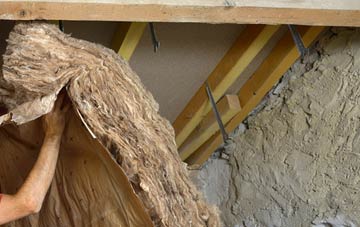 Midland pitched roof insulation costs